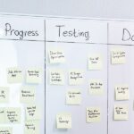 Czy Agile i Scrum są warte tego szumu? Poznaj 10 zalet i wad stosowania zwinnych metodyk.